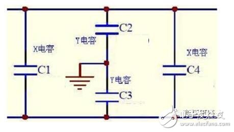 瓷片电容的意义以及电容抗扰电路设计与分析